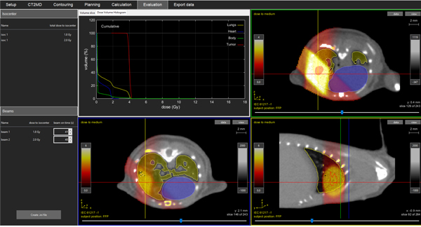 Irradion software